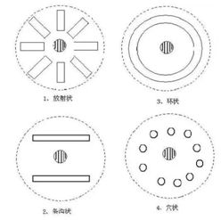 超大 超大農資科技 超大農資科技集團